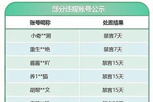 乌度卡：我比赛中跟申京有交流 希望他加快移动速度 更果断一些